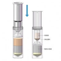 农残-兽残-毒素净化柱 anybond/安邦键合